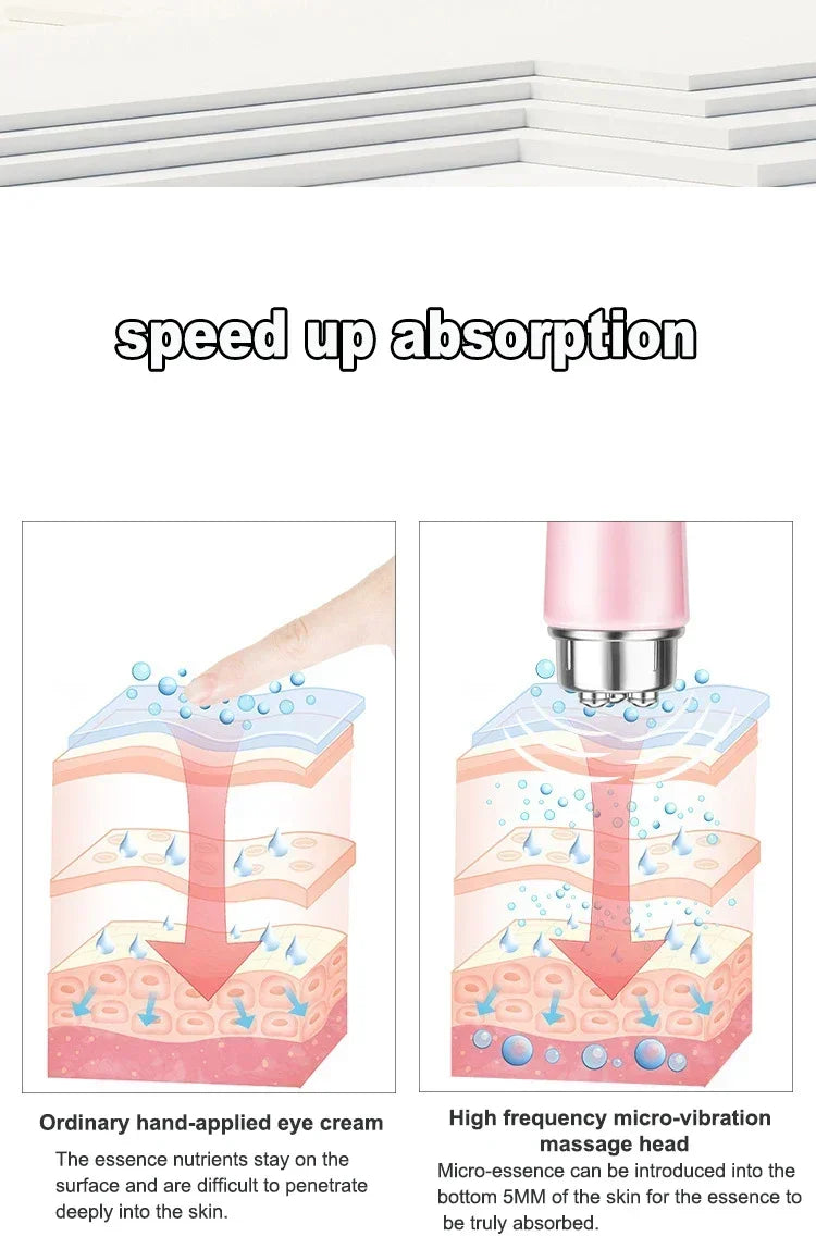 Electric Facial Massager Micro Vibration Eye Beauty Instrument for Dark Circles and Puffiness Relief
