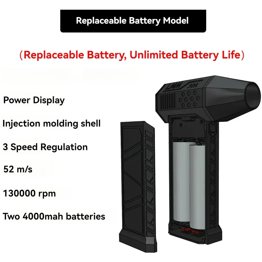 7.4V 130000RPM Brushless Mini Turbo Jet Fan – 4000mAh Rechargeable Air Blower