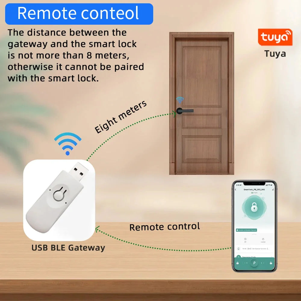 Tuya BLE Fingerprint Smart Door Lock