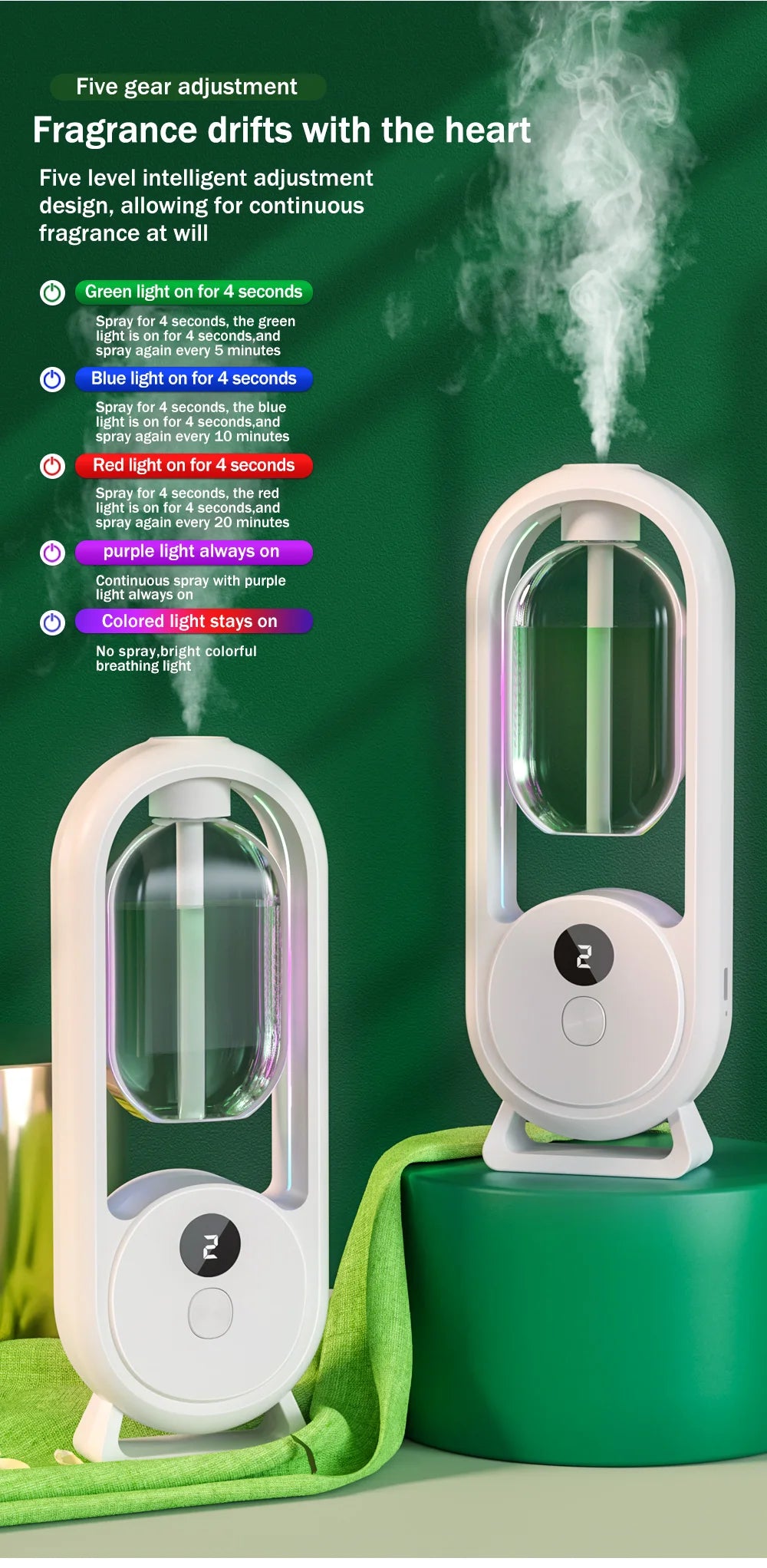 Rechargeable Portable Aroma Diffuser – Essential Oil Aromatherapy Machine with Timed Air Freshener Modes