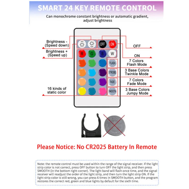 RGB LED Strip Lights – Flexible Room Lighting with App and Remote Control