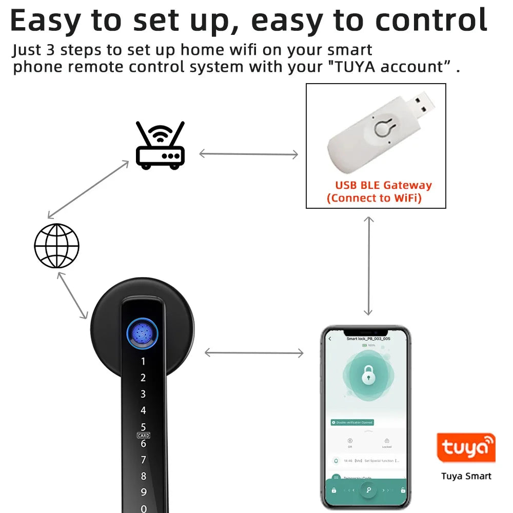 Tuya BLE Fingerprint Smart Door Lock