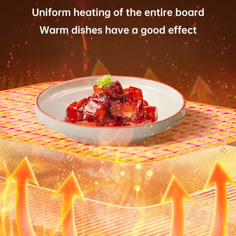 Flexible Silicone Heating Plate with Temperature Control
