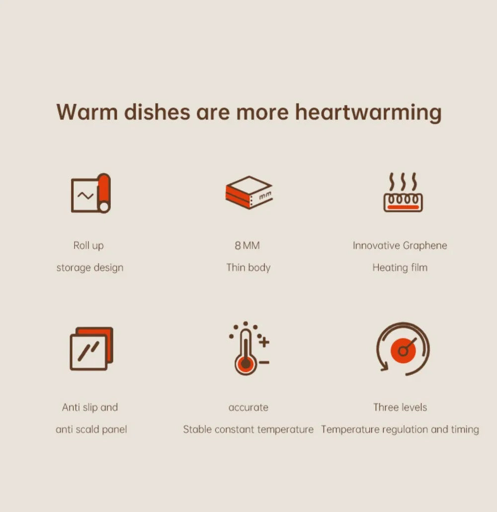Flexible Silicone Heating Plate with Temperature Control