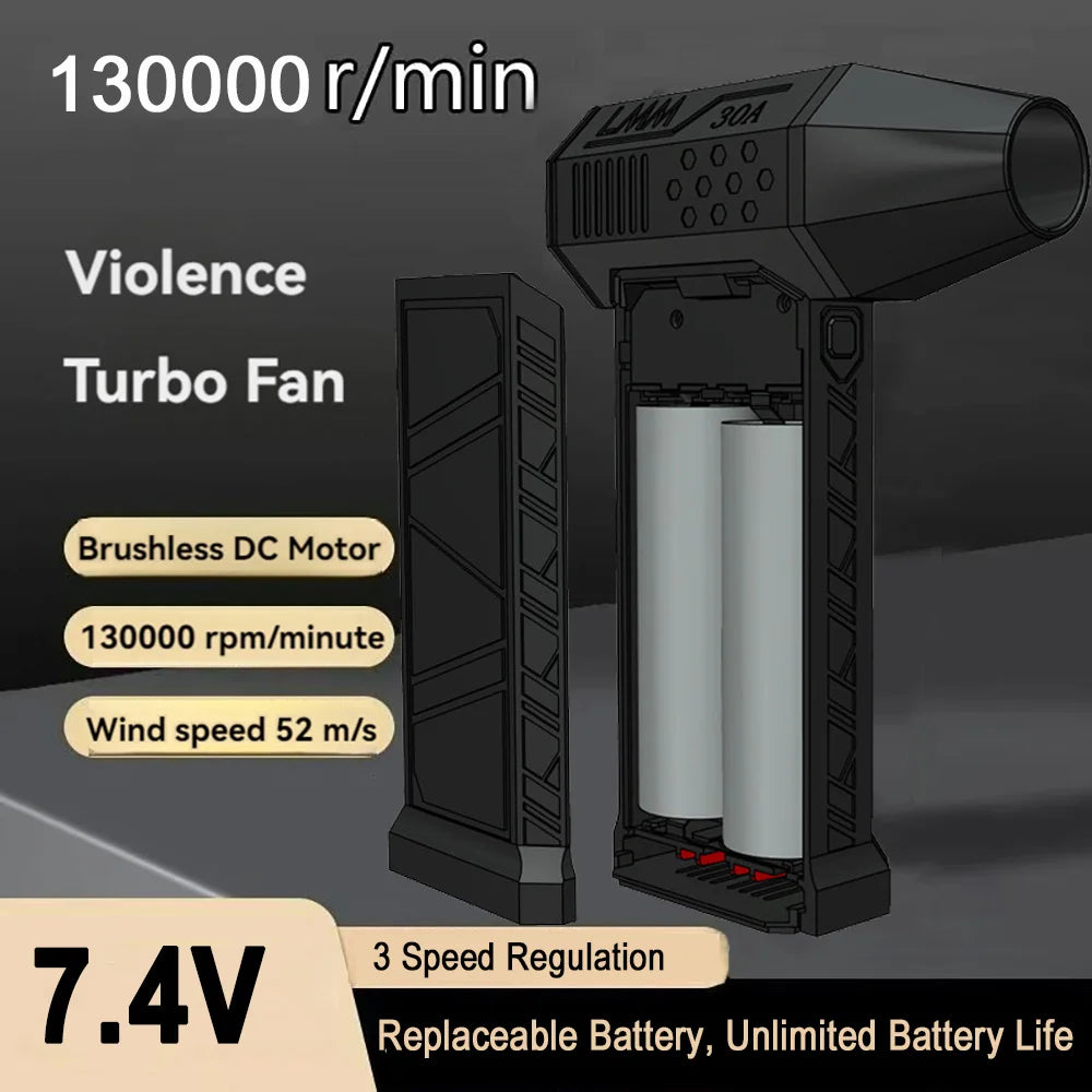 7.4V 130000RPM Brushless Mini Turbo Jet Fan – 4000mAh Rechargeable Air Blower
