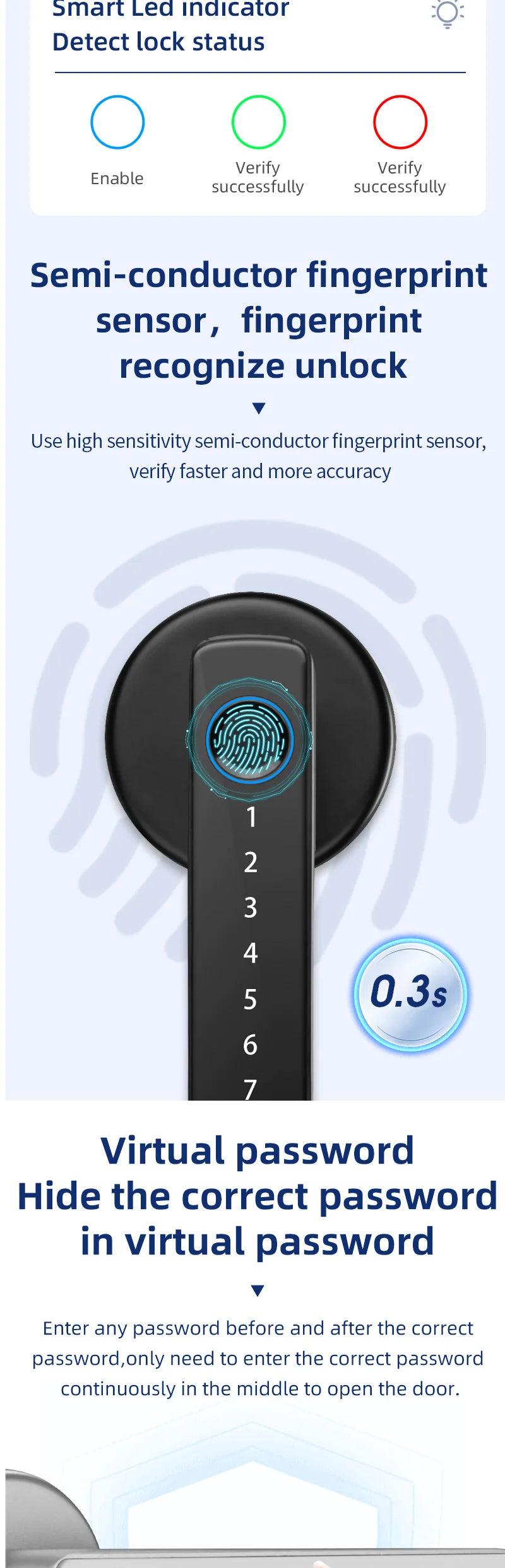 Tuya BLE Fingerprint Smart Door Lock