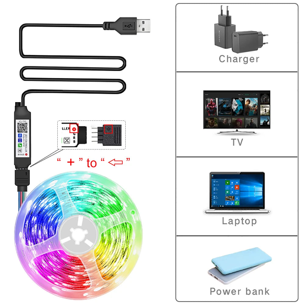 RGB LED Strip Lights – Flexible Room Lighting with App and Remote Control