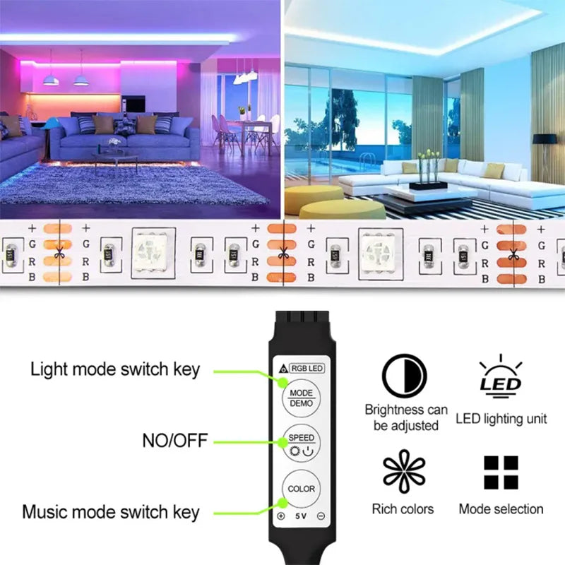 RGB LED Strip Lights – Flexible Room Lighting with App and Remote Control