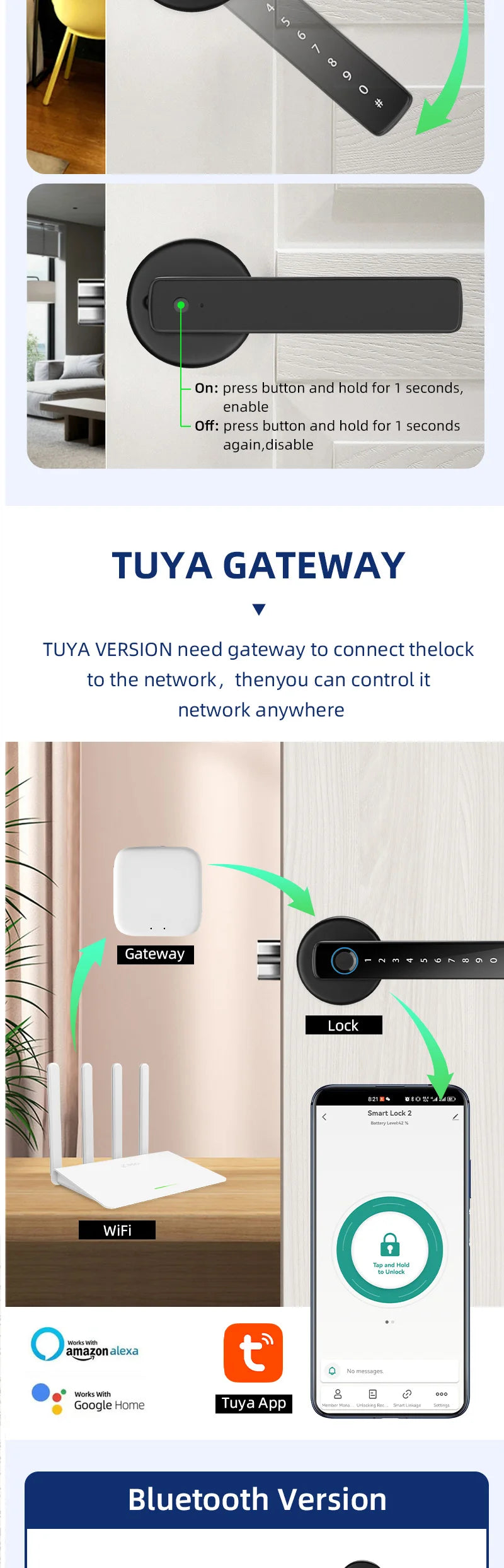 Tuya BLE Fingerprint Smart Door Lock