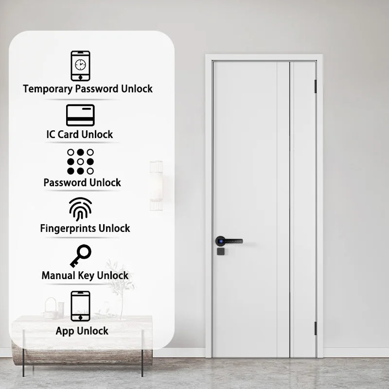 Tuya BLE Fingerprint Smart Door Lock