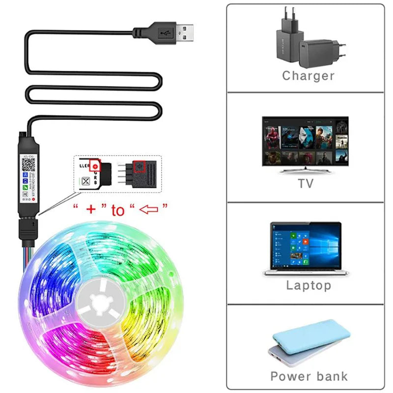 RGB LED Strip Lights – Flexible Room Lighting with App and Remote Control