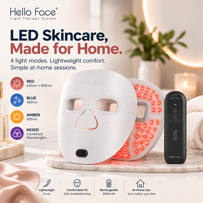 Hello Face M500S LED Light Therapy Face Mask
