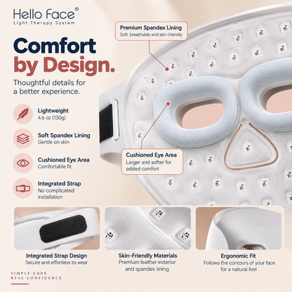 Hello Face M500S LED Light Therapy Face Mask