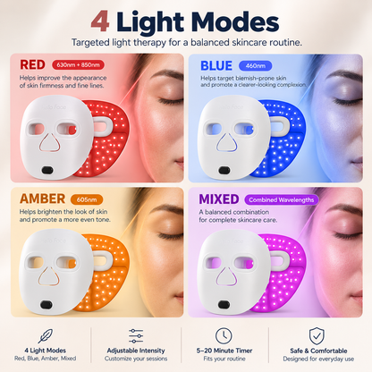 Hello Face M500S LED Light Therapy Face Mask