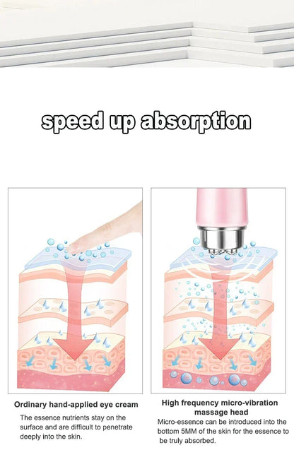 Electric Facial Massager Micro Vibration Eye Beauty Instrument for Dark Circles and Puffiness Relief