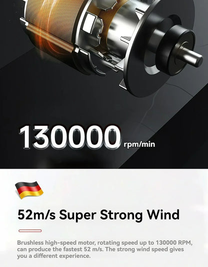 7.4V 130000RPM Brushless Mini Turbo Jet Fan – 4000mAh Rechargeable Air Blower
