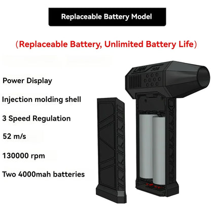7.4V 130000RPM Brushless Mini Turbo Jet Fan – 4000mAh Rechargeable Air Blower