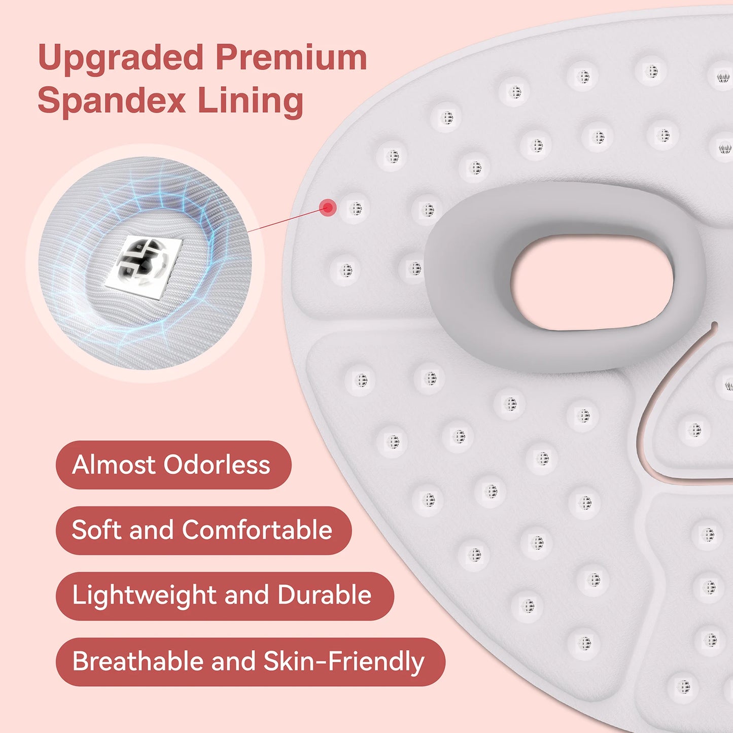 Hello Face M500S LED Mask – Professional Skin Rejuvenation at Home