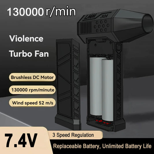 7.4V 130000RPM Brushless Mini Turbo Jet Fan – 4000mAh Rechargeable Air Blower