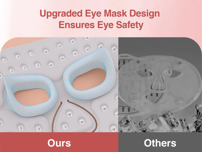 Hello Face M500S LED Mask – Professional Skin Rejuvenation at Home