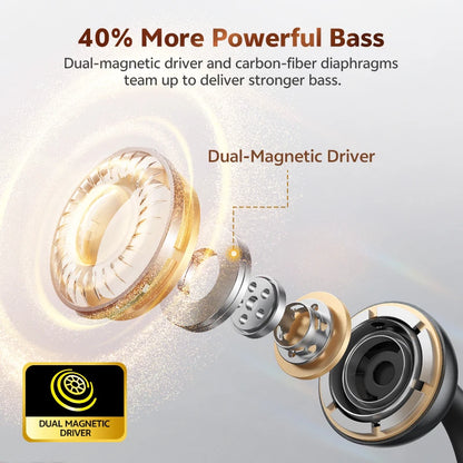 QCY Crossky C50 Open Ear Wireless Earbuds – Comfort, Clarity & Power