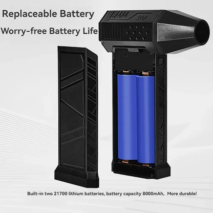 7.4V 130000RPM Brushless Mini Turbo Jet Fan – 4000mAh Rechargeable Air Blower