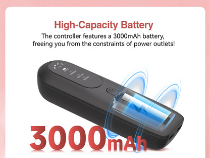 Hello Face M500S LED Mask – Professional Skin Rejuvenation at Home